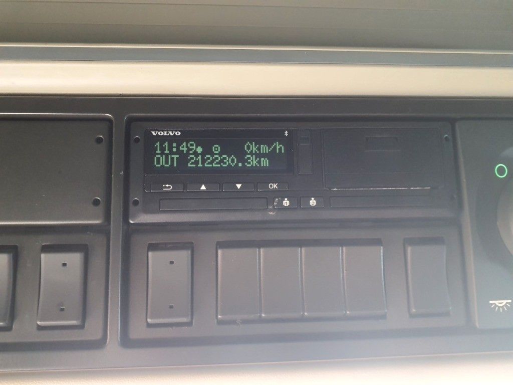 Fahrzeugabbildung Volvo FH 500 XL TC X-Low I-Park Cool Hubkupplung